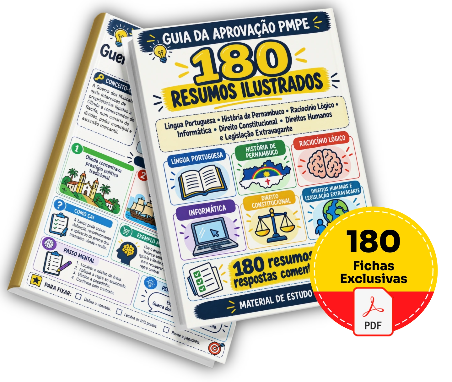 Mockup do Plano Básico